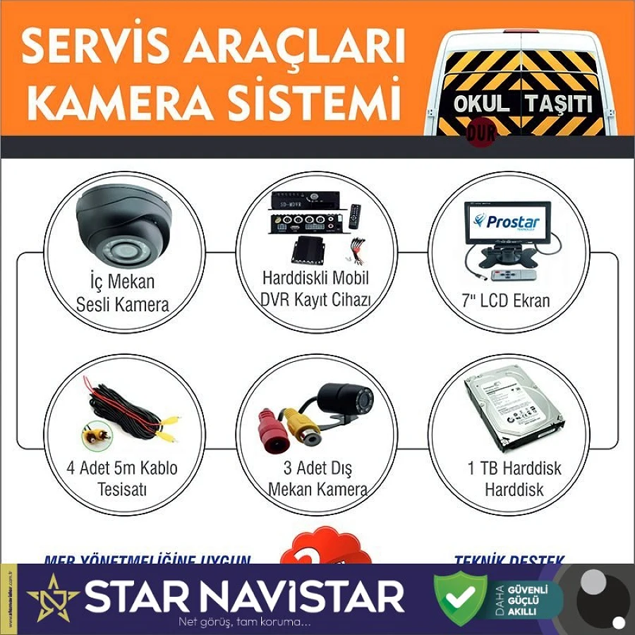 Okul Ve Servis Taşıtları İçin 1 Tb Kayıtlı Kamera Set