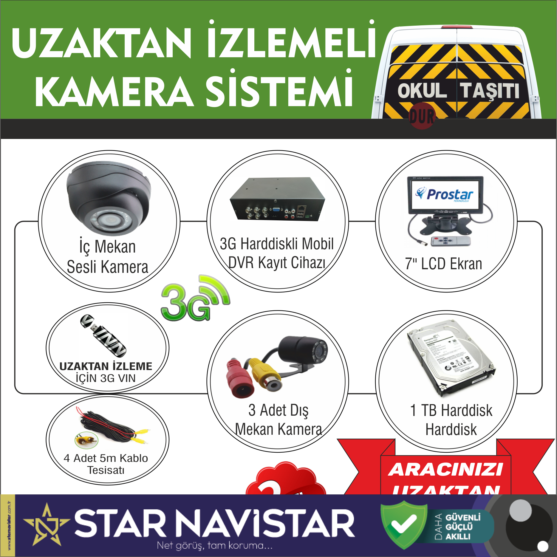 Okul Ve Servis Taşıtları İçin 1 Tb Kayıtlı 3G Destekli Kamera