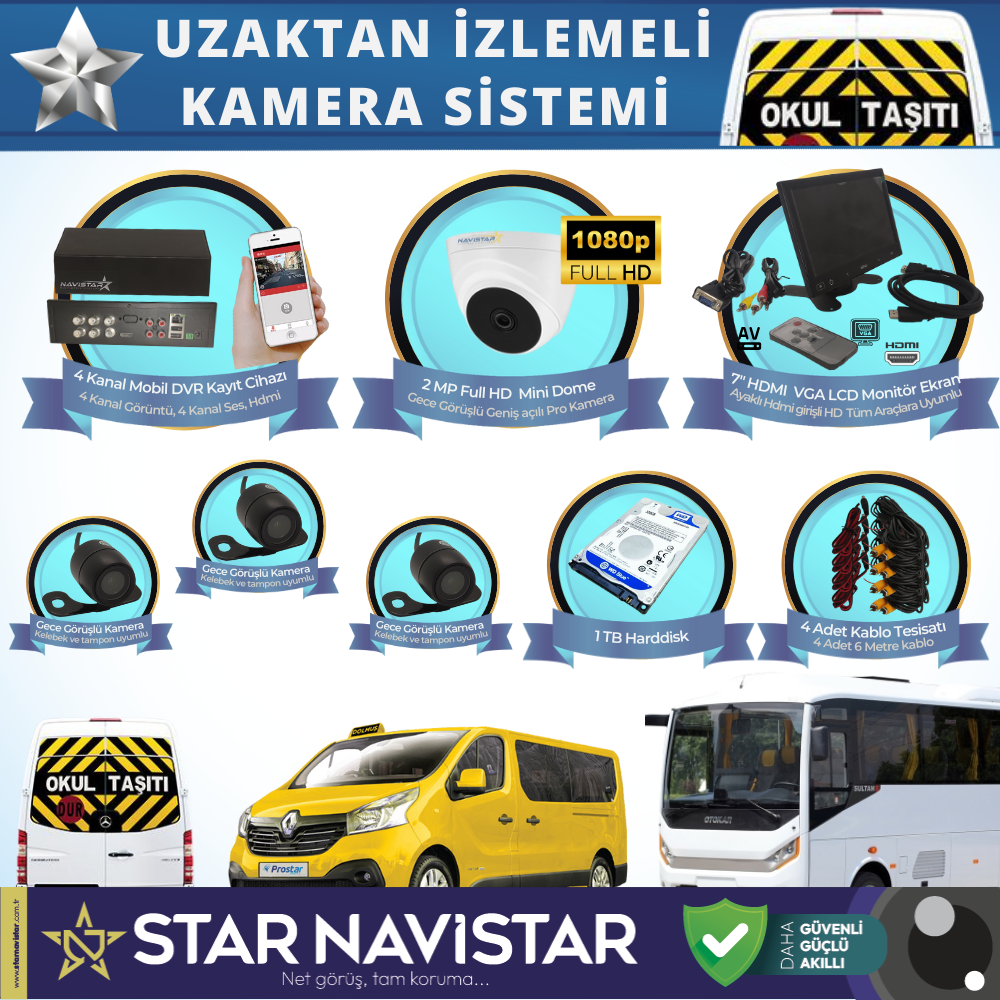 Okul Servis Kamera Sistemi Seti Uzaktan Izlemeli 4 Kameralı 7" Hdmi Monitör 1 Tb Harddisk Dahil