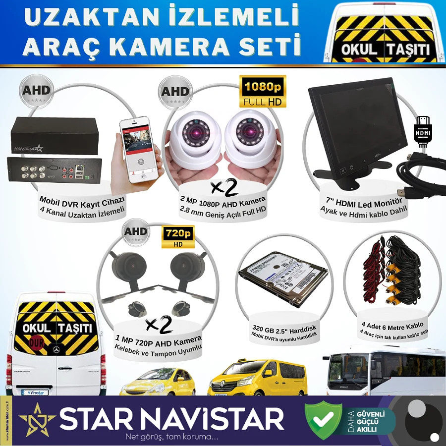 Full Ahd Araç Kamera Seti 4 Kameralı 320 Gb Harddisk Dahil Kayıtlı 7 Inç Hdmi Ekranlı