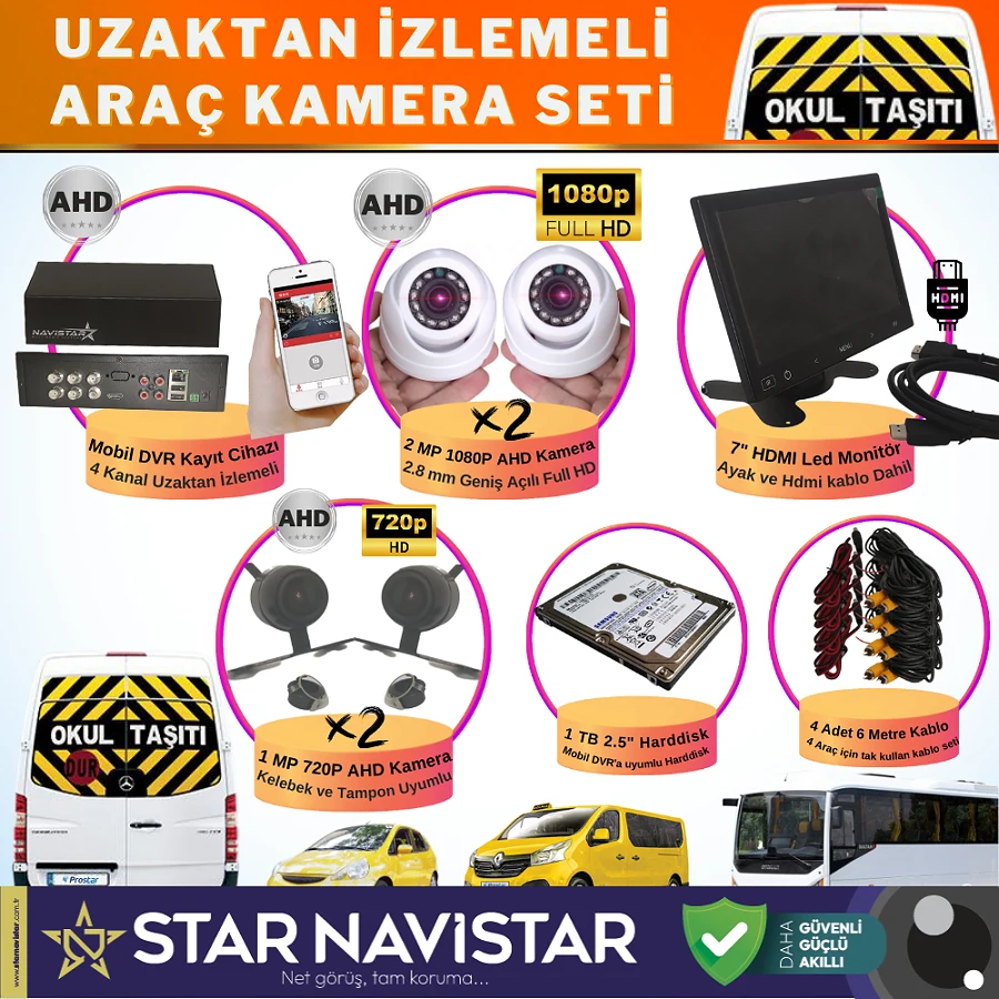 Full Ahd Araç Kamera Seti 4 Kameralı 1 Tb Harddisk Dahil Kayıtlı 7 Inç Hdmi Ekranlı