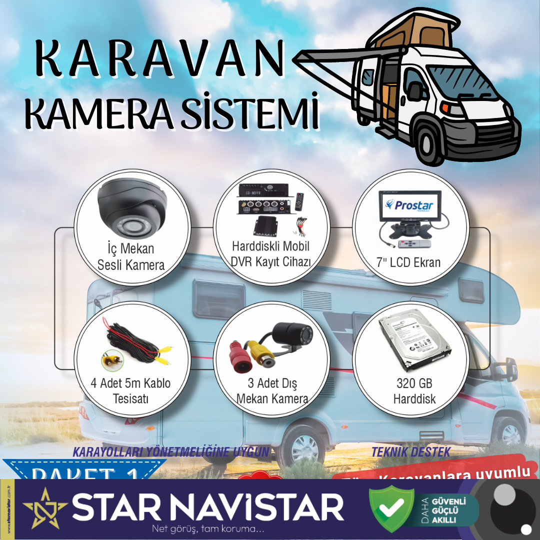 Karavan Kamera Seti Kayıtlı Harddiskli 320 Gb Dahil 4 Kameralı Ekranlı Tak Kullan Set