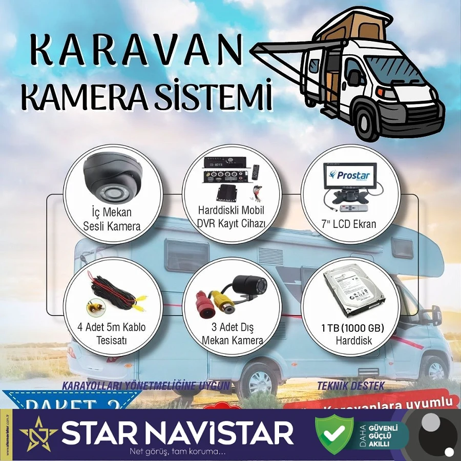Karavan Kamera Seti Kayıtlı Harddiskli 1 Tb Dahil 4 Kameralı Ekranlı Tak Kullan Set