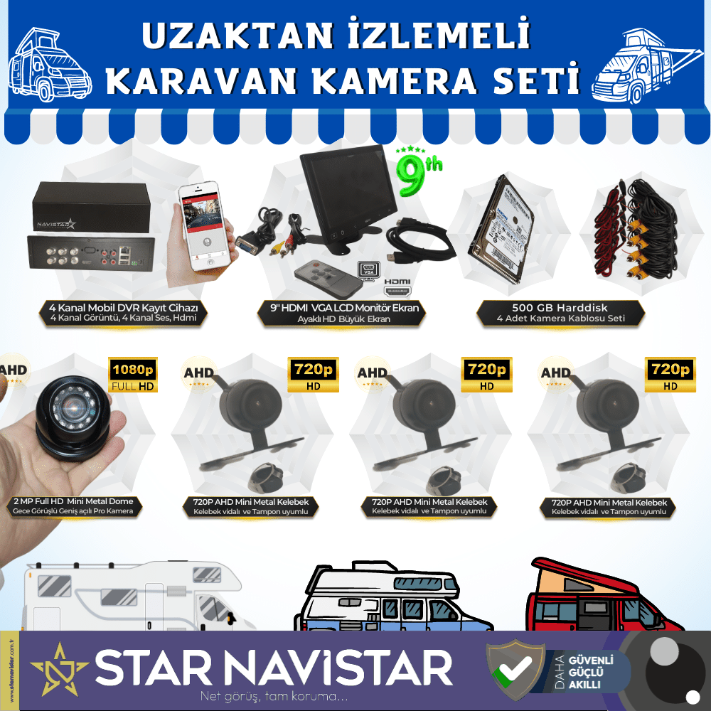 Uzaktan İzlemeli Karavan Kamera Seti 4 Kameralı 500 Gb Harddisk Dahil Kayıtlı 9 Inç Hdmi Ekranlı