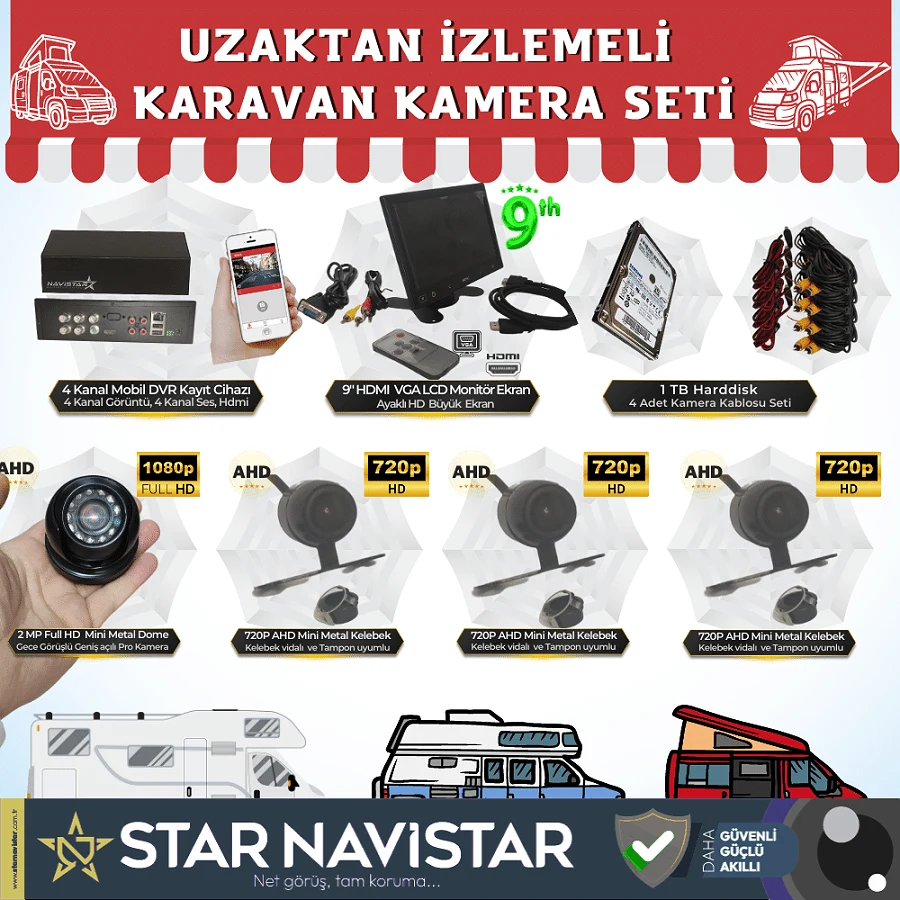 Karavan 1 Tb Harddiskli 9 Inç Hdmi Monitörlü 4 Kameralı Uzaktan İzlemeli Kayıtlı Kamera Seti