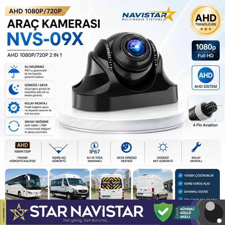 AHD 1080P/720P Plastik Kolay Montaj Gece Görüşlü Araç Kamerası