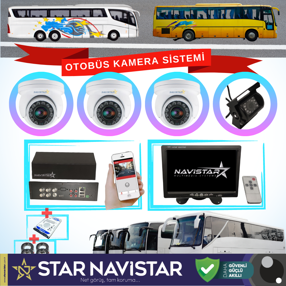 Otobüsler Için Kayıtlı 4 Kameralı 320 Gb Harddiskli Kamera Seti