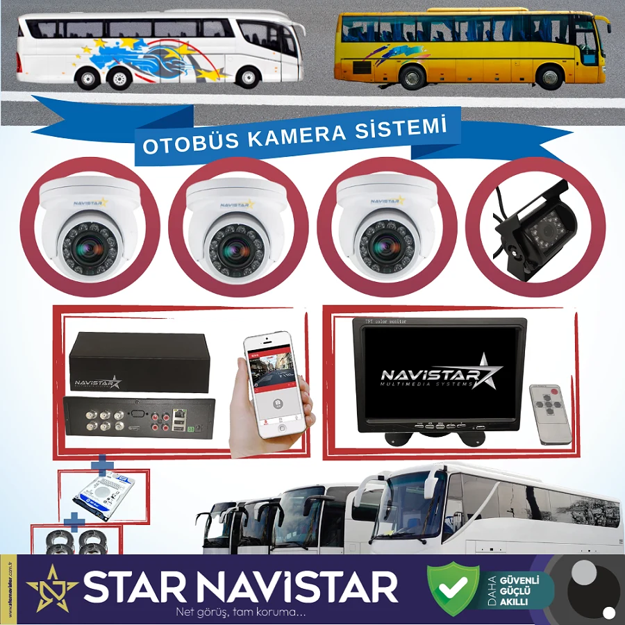 Otobüsler Için Kayıtlı 4 Kameralı 1 Tb Harddiskli Kamera Seti