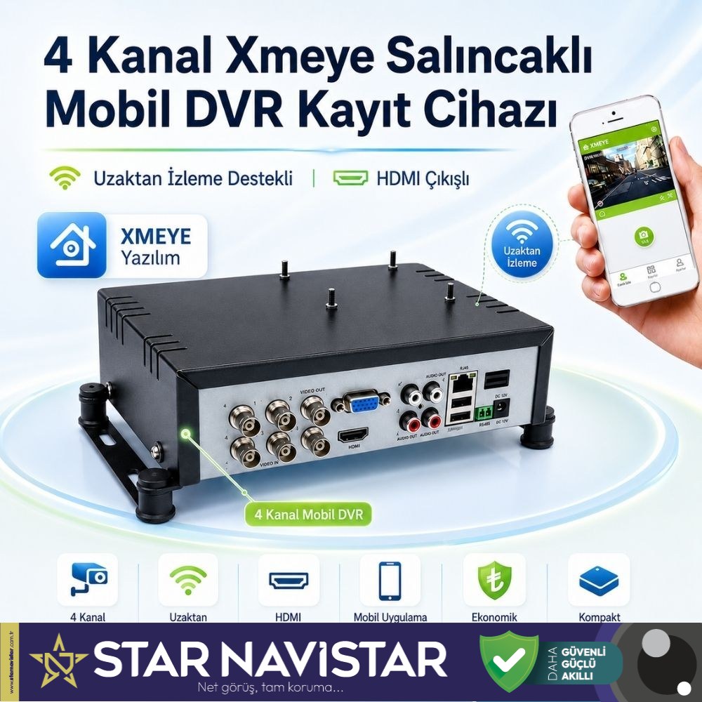 4 Kanal Mobil Dvr Kayıt Cihazı Uzaktan İzleme Destekli Hdmi girişli