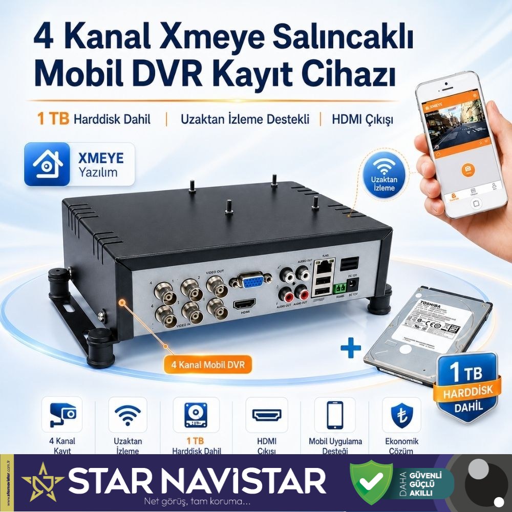 4 Kanal Mobil Dvr Kayıt Cihazı 1 TB Harddisk Dahil Uzaktan İzleme Destekli Hdmi girişli