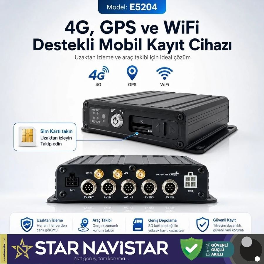 SD Kartlı Uzaktan izlemeli 4 Kanal 1080P GPS 4G WIFI  E5204 Profesyonel Mobil DVR Kayıt Cihazı