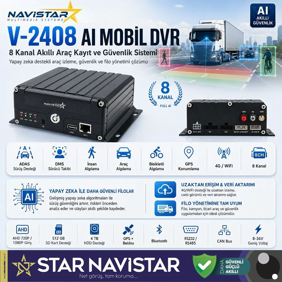 8 Kanal 4G/WIFI/GPS Profesyonel Mobil DVR - 1080P ADAS/DMS, HDD+SD Destekli