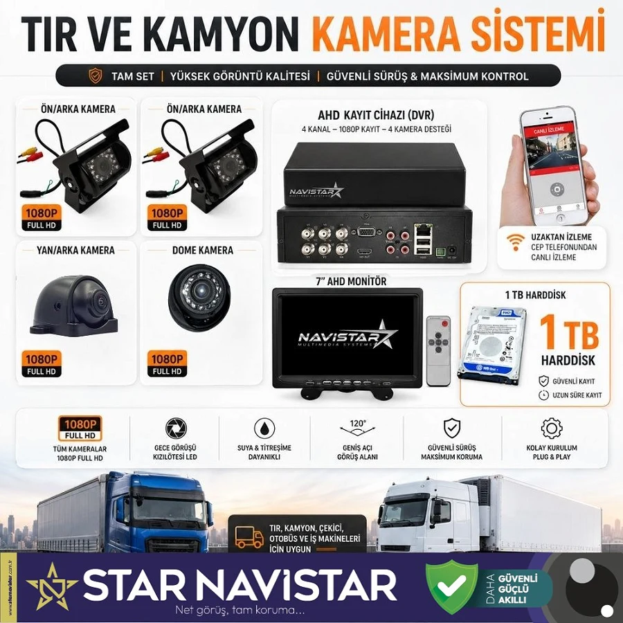 Tır Ve Kamyonlar Için Uzaktan İzlemeli 4 Kameralı 1 Tb Harddisk Kamera Seti