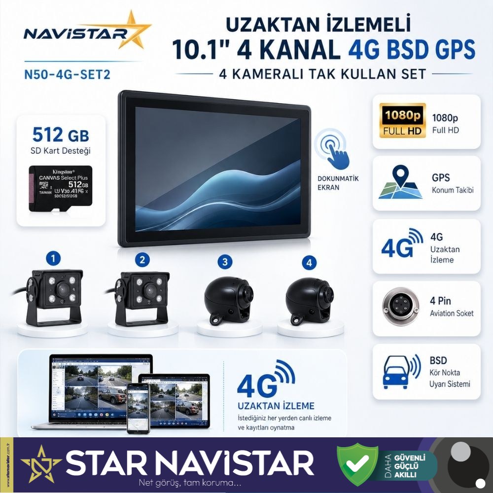 Uzaktan izlemeli 10 inç 4 Kanal 4G GPS BSD Kör Nokta Uyarı Sistemli IR Led Kameralı Profesyonel Araç Kamera Seti