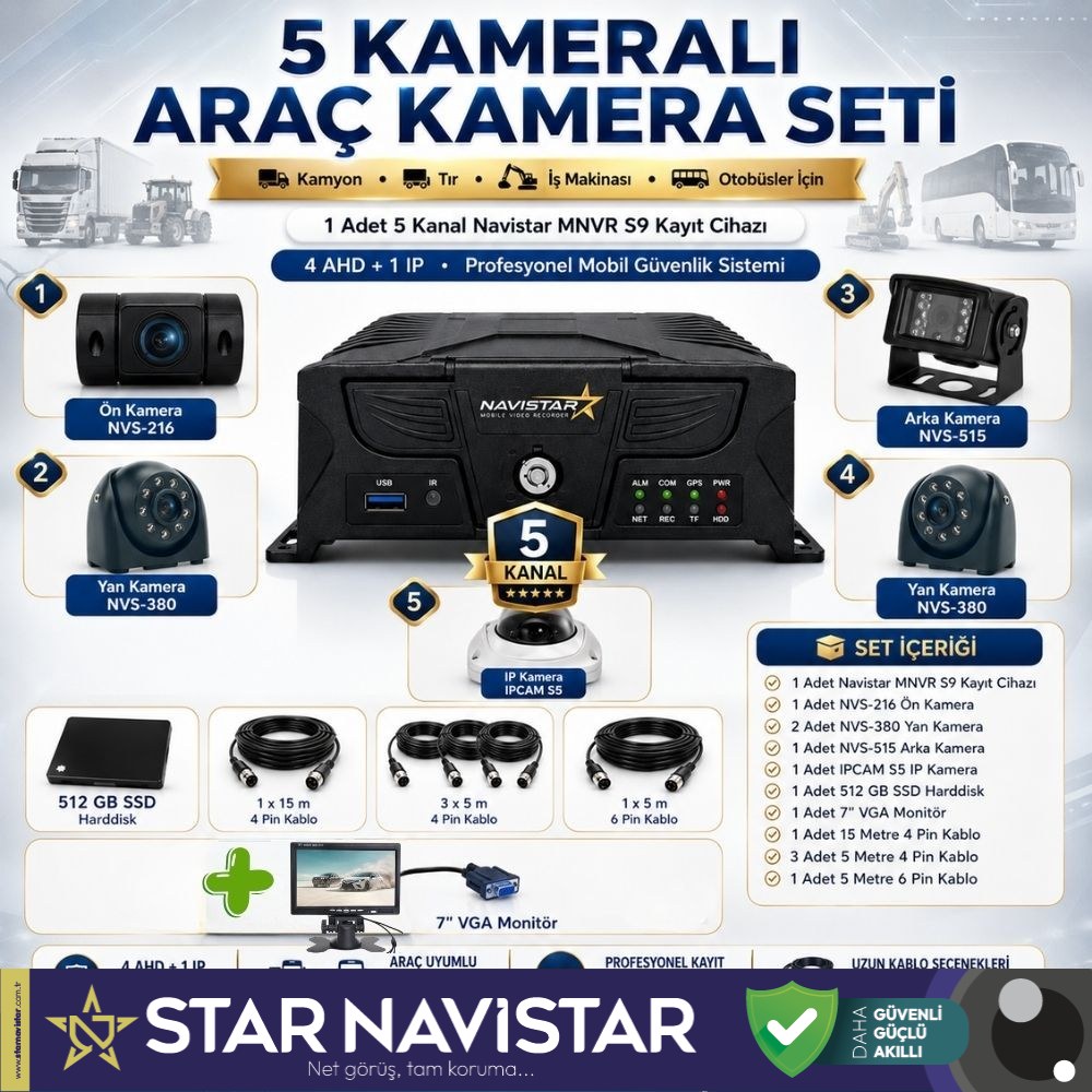 5 Kameralı Profesyonel Araç Kamera Seti 4 AHD + 1 IP | Kamyon, Tır, Otobüs, İş Makinası Uyumlu