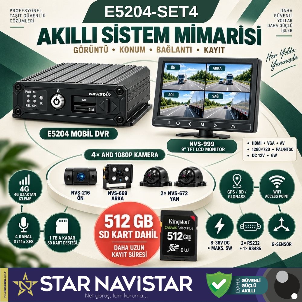 512 GB SD Dahil 9 inç Monitörlü 4 Kameralı 1080P 4G GPS WIFI Mobil DVR Kamera Seti