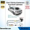 Navistar Ahd 1080P Sony 2G5P Balıkgözü 175 Derece Geniş Açılı Araç Geri Görüş Kamerası