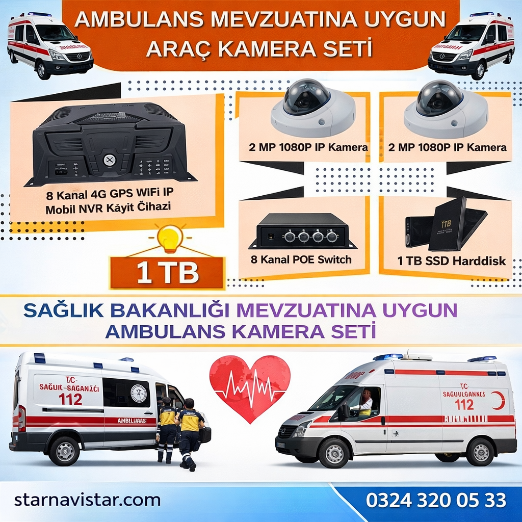 Ambulans Mevzuatına Uygun 1 TB 2 Kameralı 8 Kanal Mobil NVR Tak Kullan Set