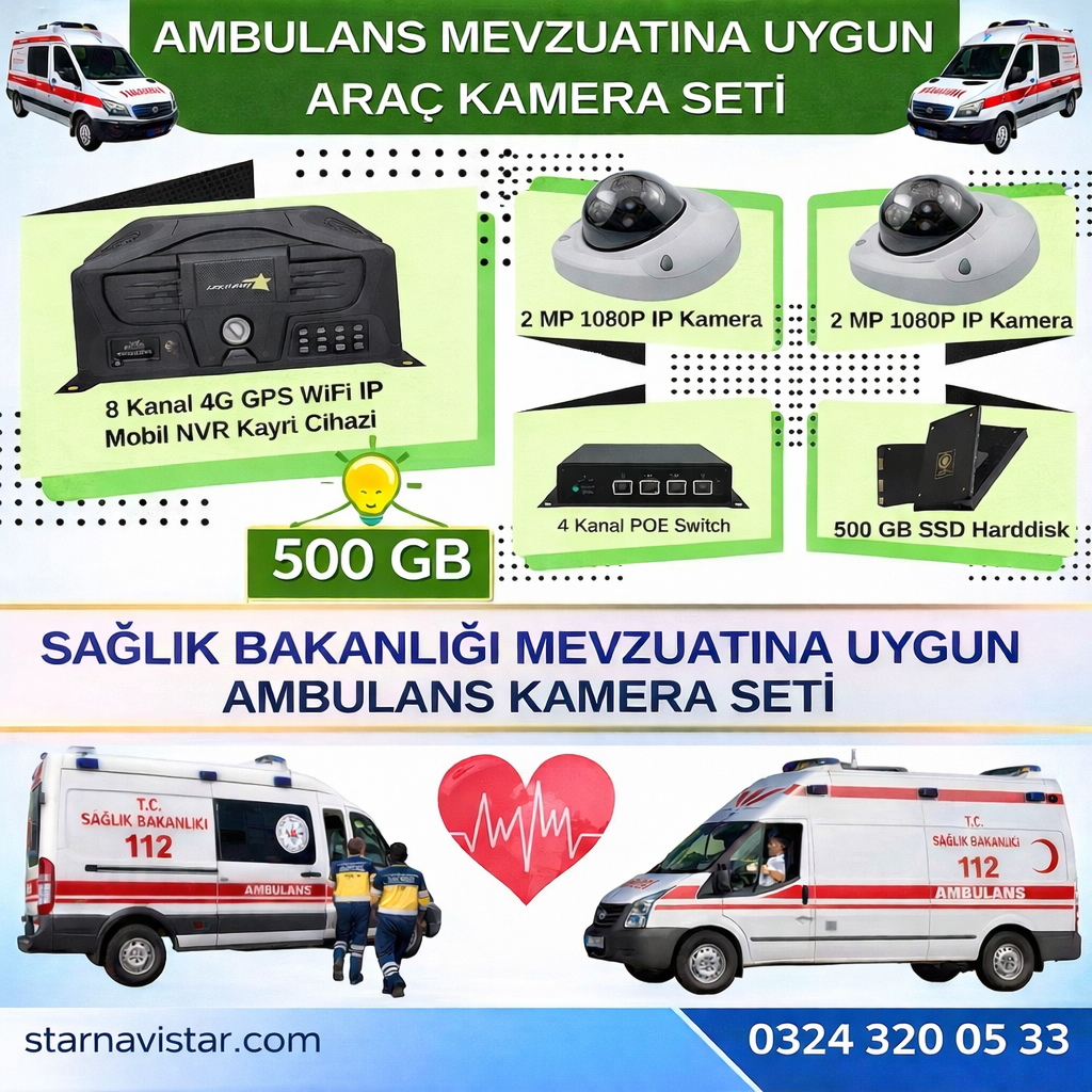 Ambulans Yönetmeliğine Uygun 2 Kameralı 8 Kanal Mobil NVR 500 GB Tak Kullan Set