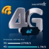 Uzaktan Canlı İzlemeli Sim Kartlı Gece Görüşlü FHD 1080p 4G GPS Takipli Araç Güvenlik Kamerası